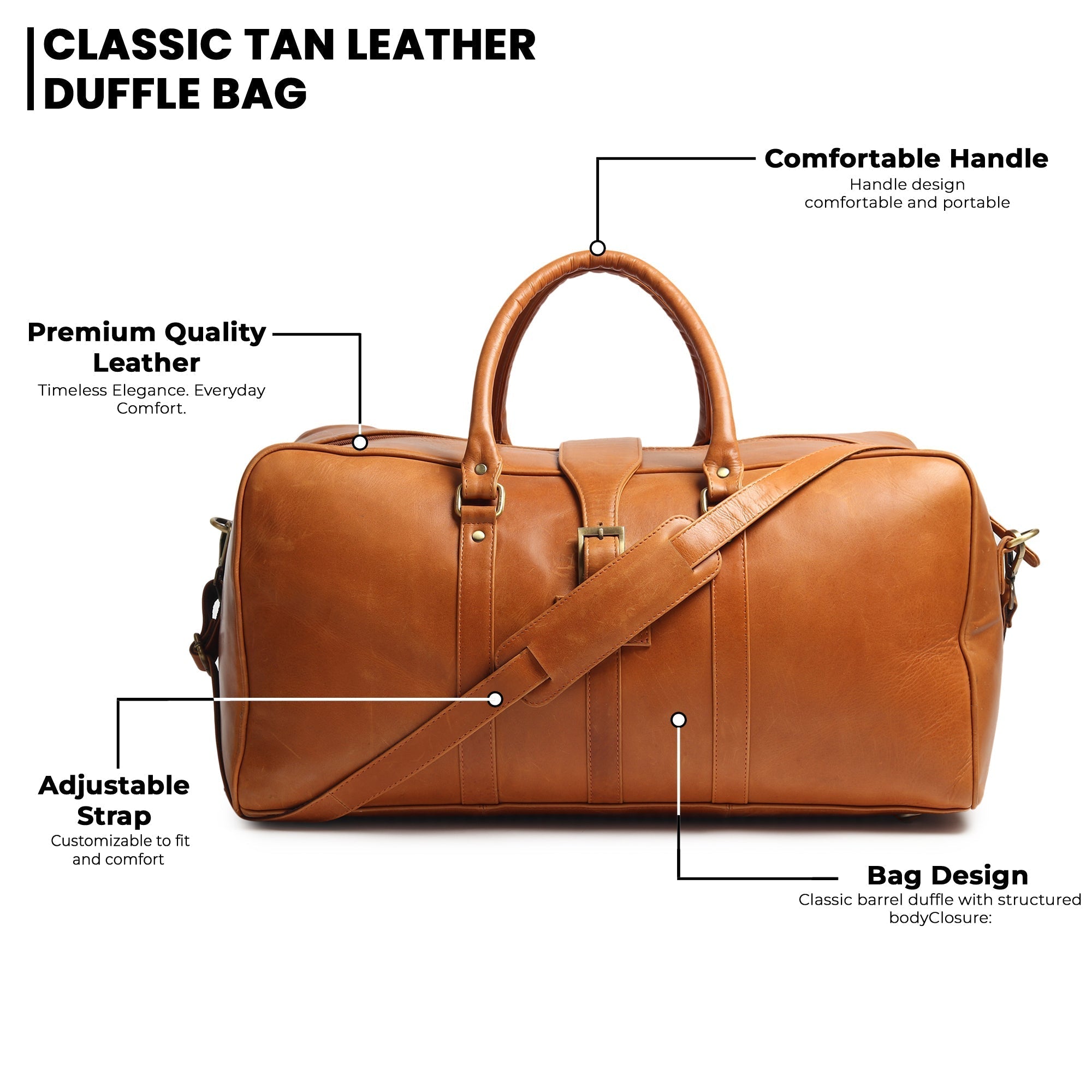 Port Blair Leather Duffle Travel Bag - Overture Gifts