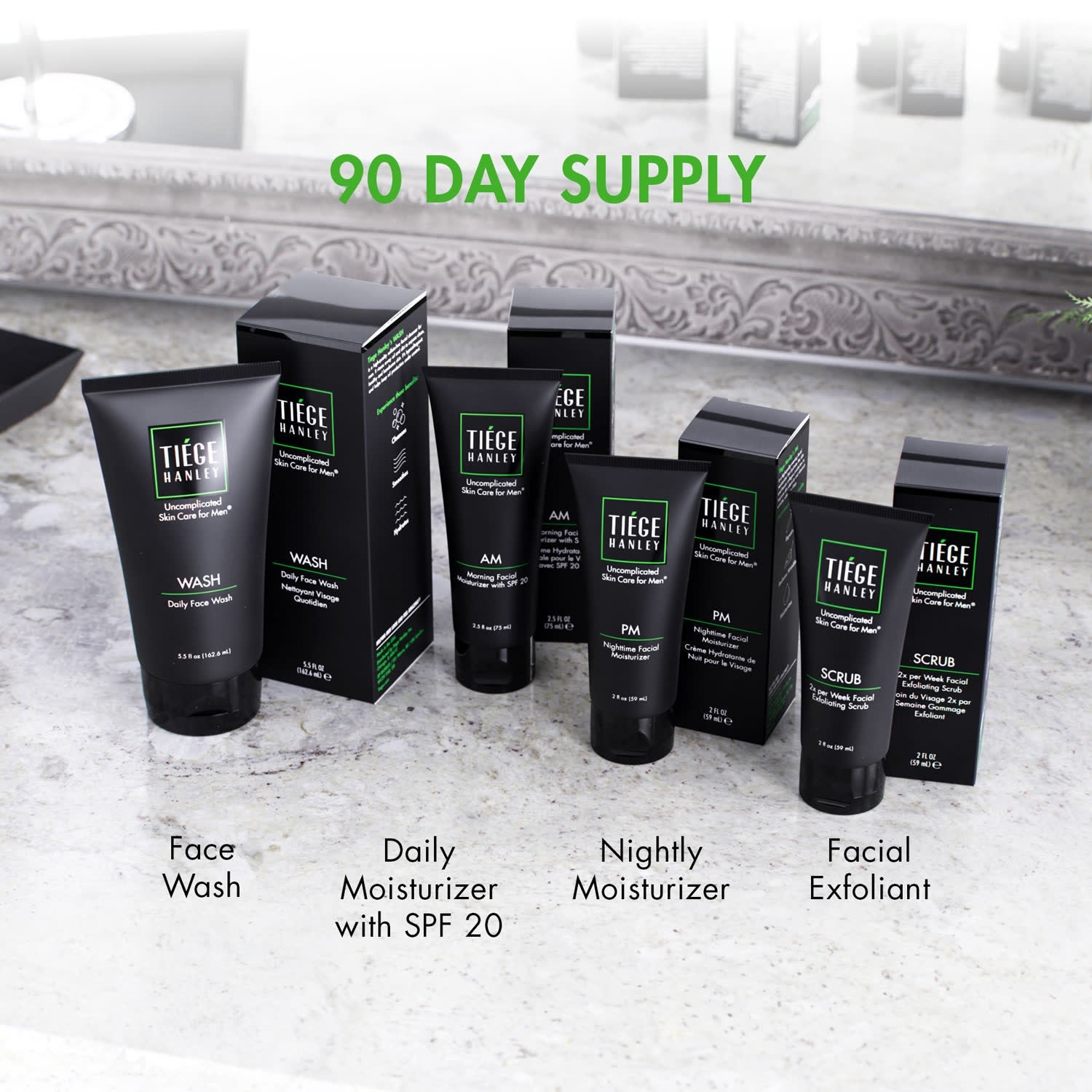 The Essential Skin Care Routine for Men
