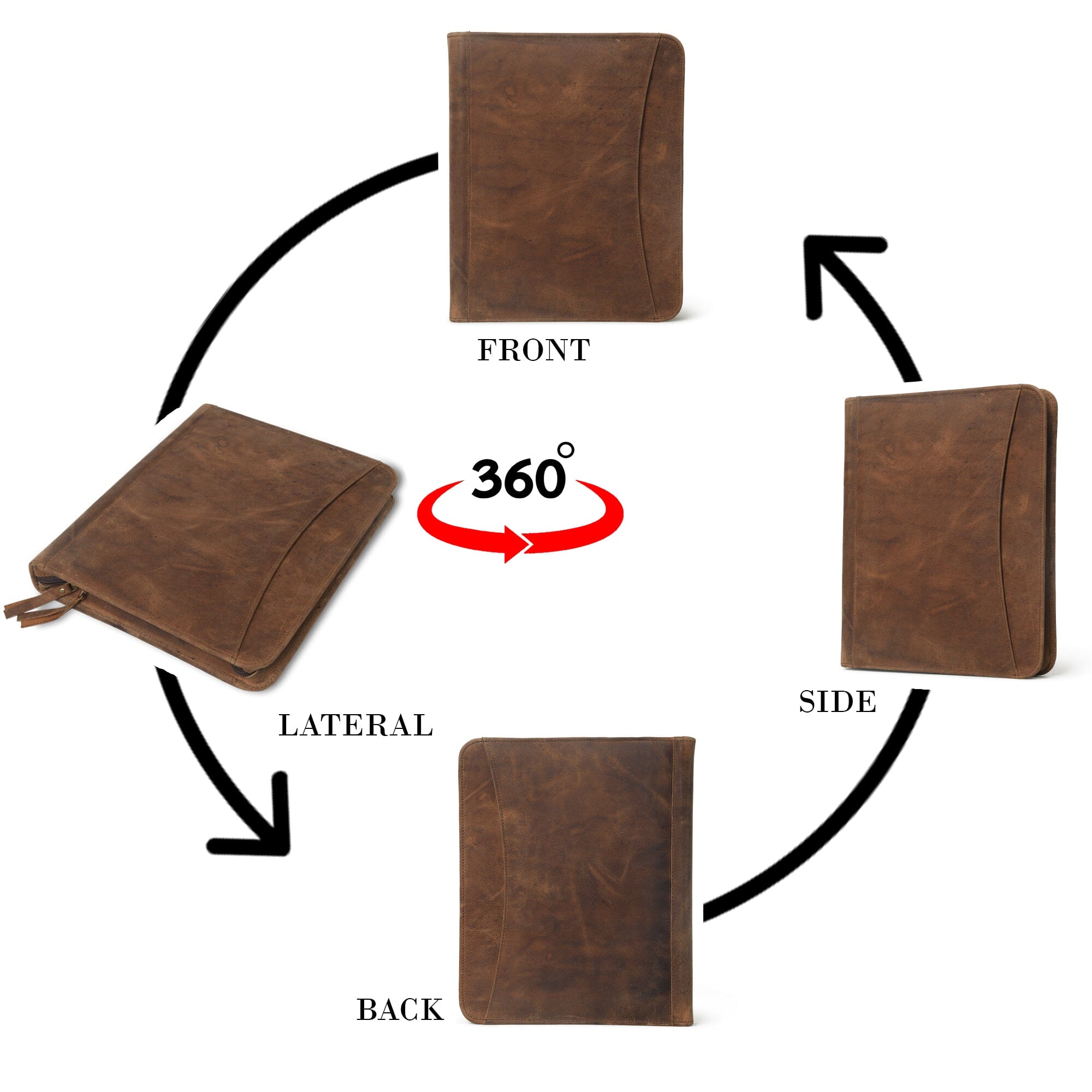 The Manager Portfolio - Overture Gifts